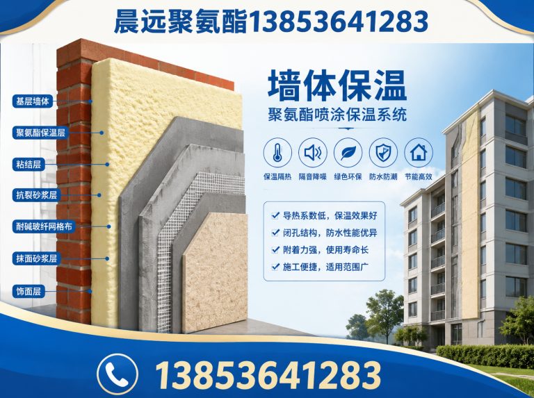 寿光市晨远聚氨酯13853641283展示图